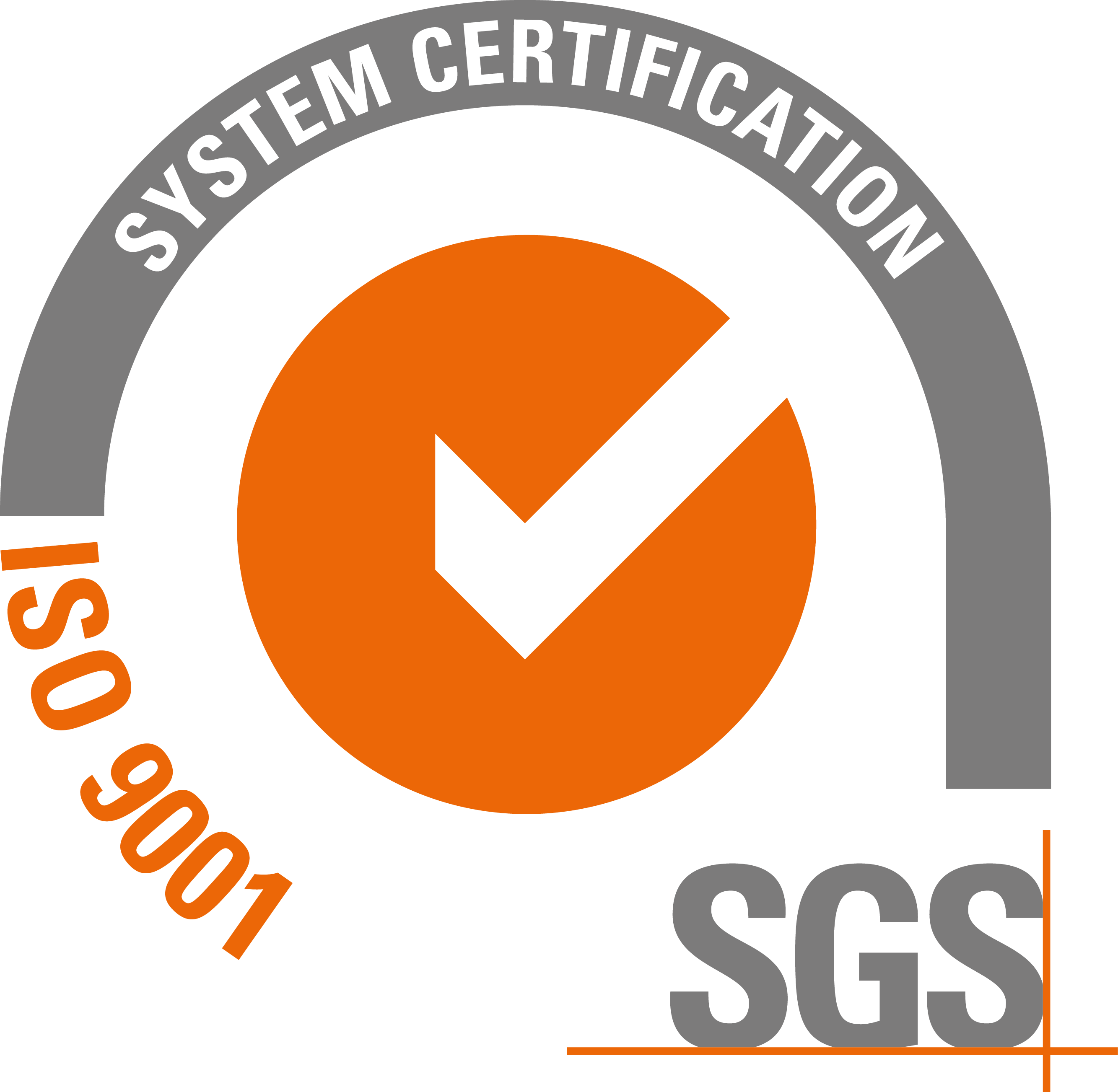 ISO 9001:2015